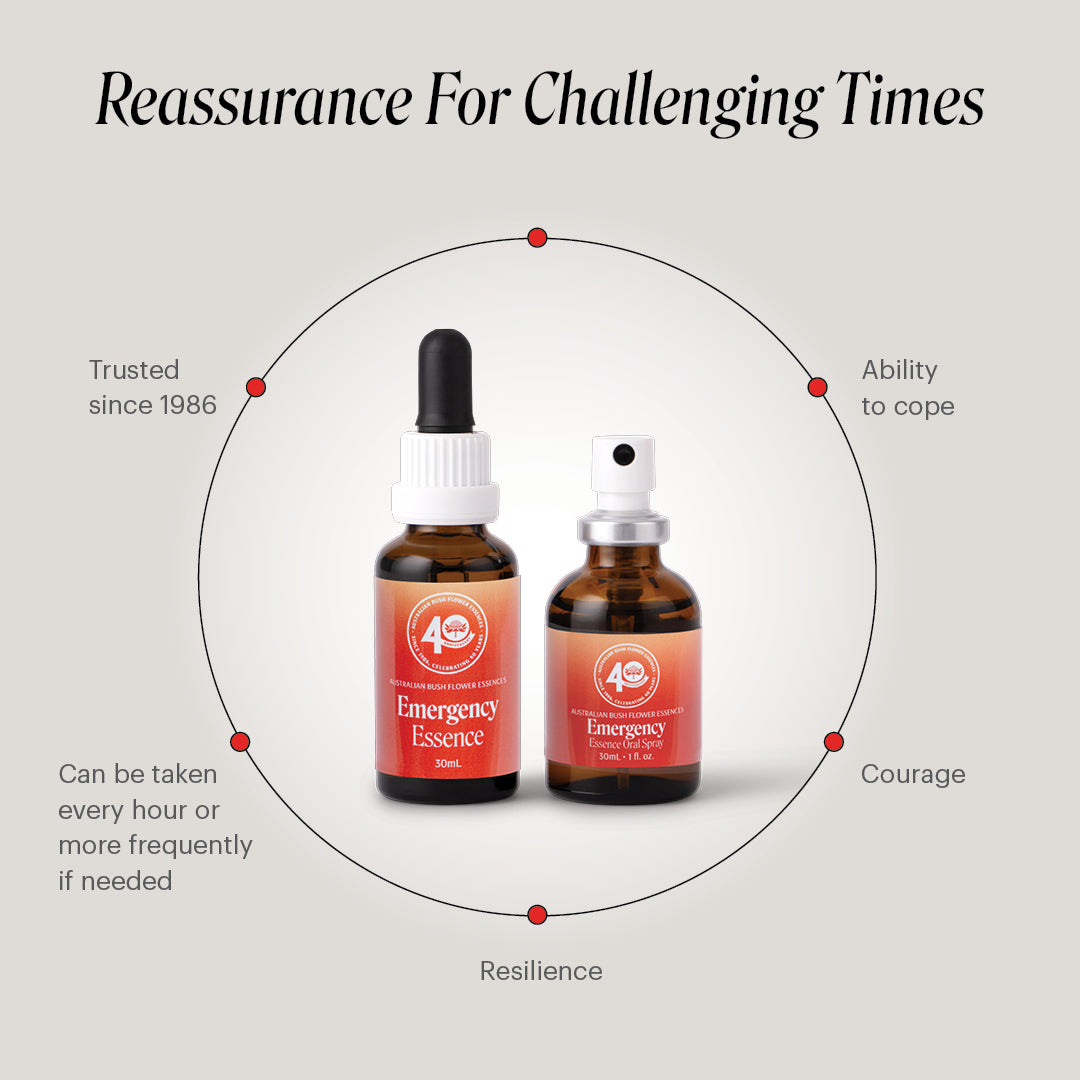 Limited Edition Pack - 40th Anniversary Emergency Essence