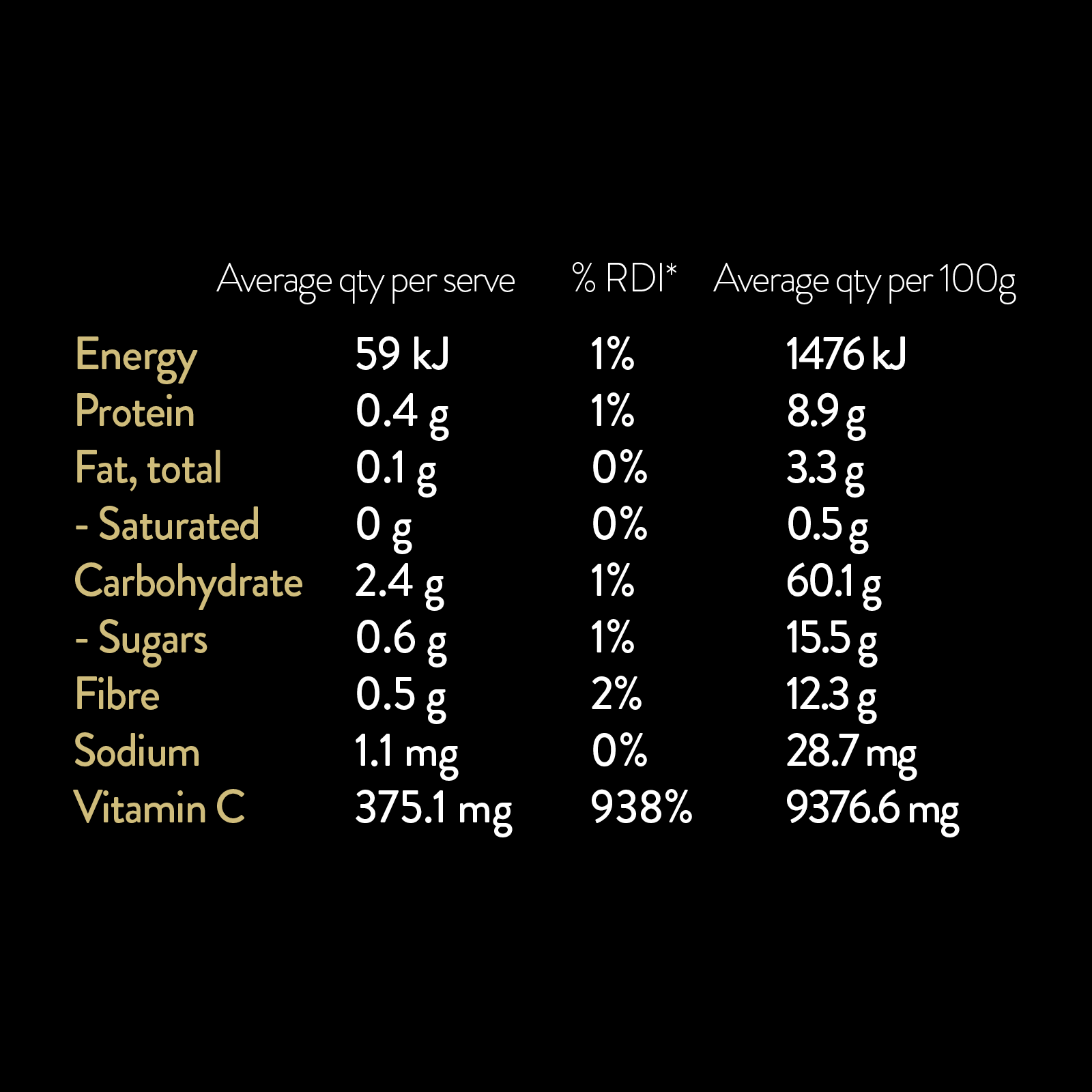 IRON+C 120G POWDER