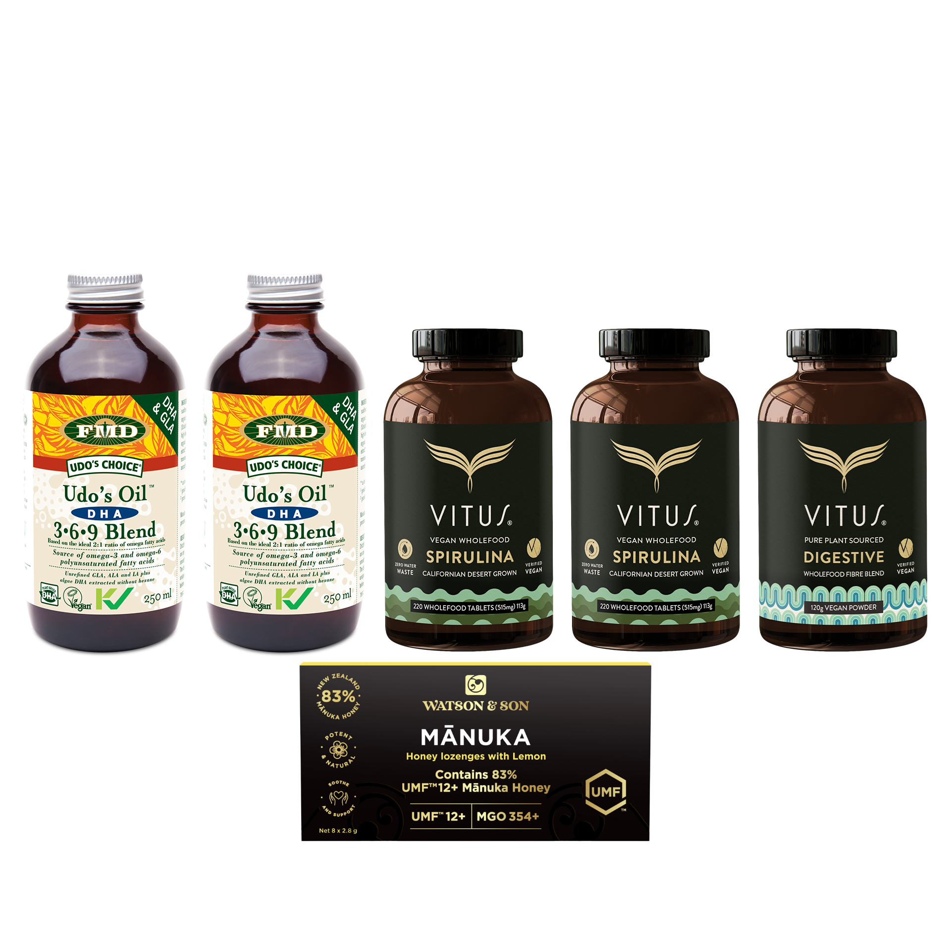 THE WELLNESS BOX