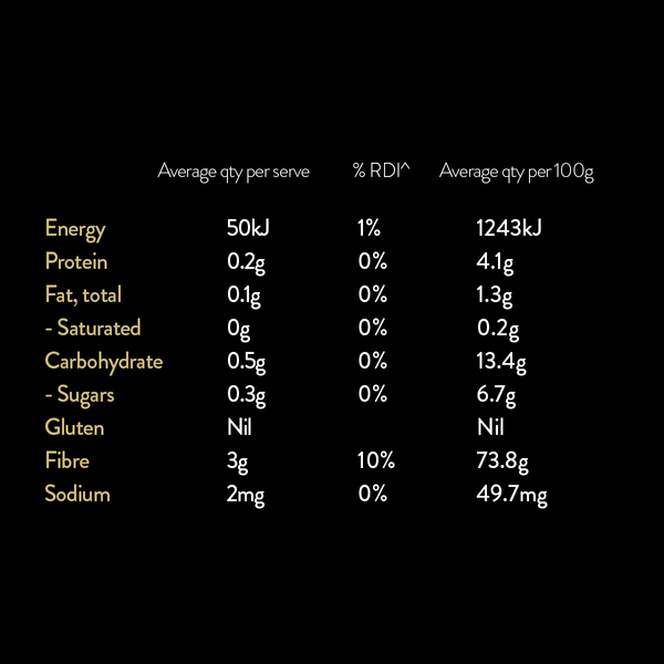 DIGESTIVE 120G POWDER